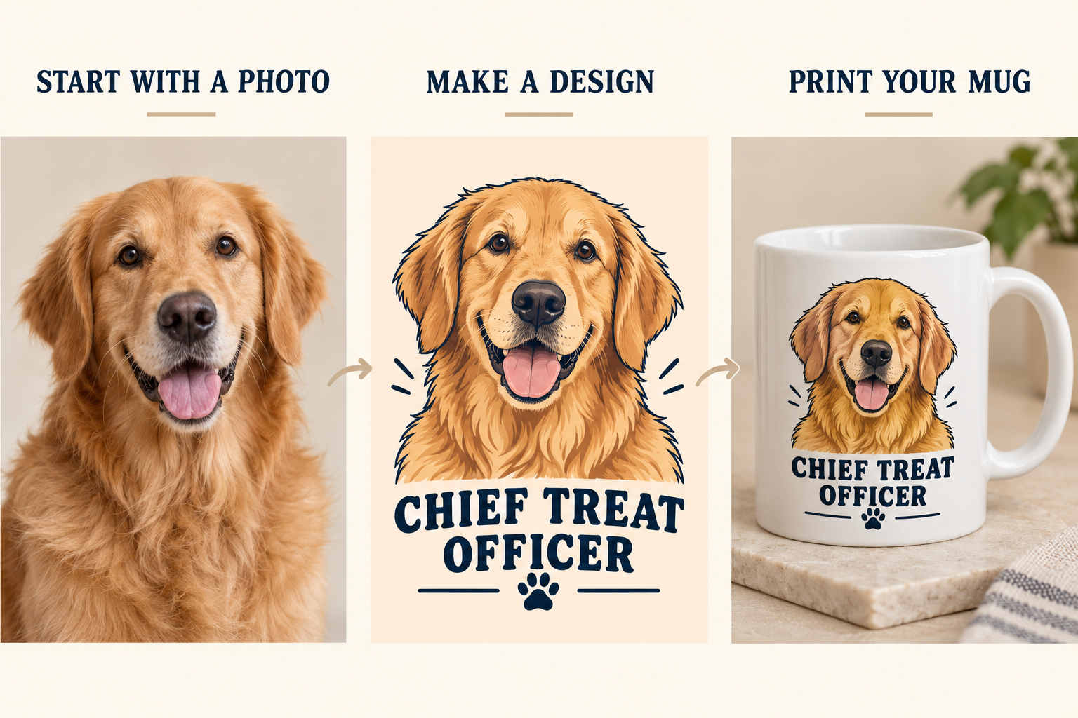 Illustrated example of a golden retriever photo becoming a Chief Treat Officer design and a printed mug